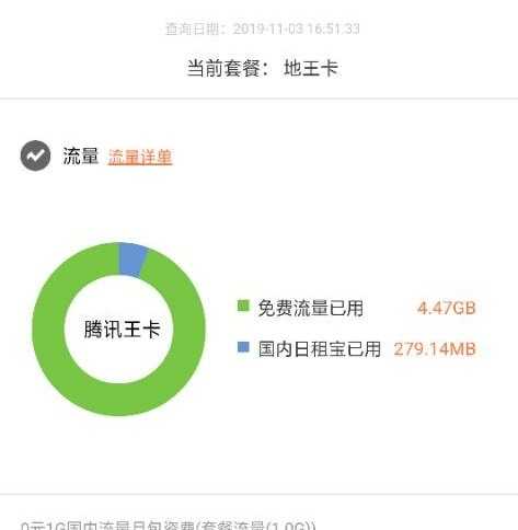 首发 腾讯大王卡全网免流教程 亲测可用