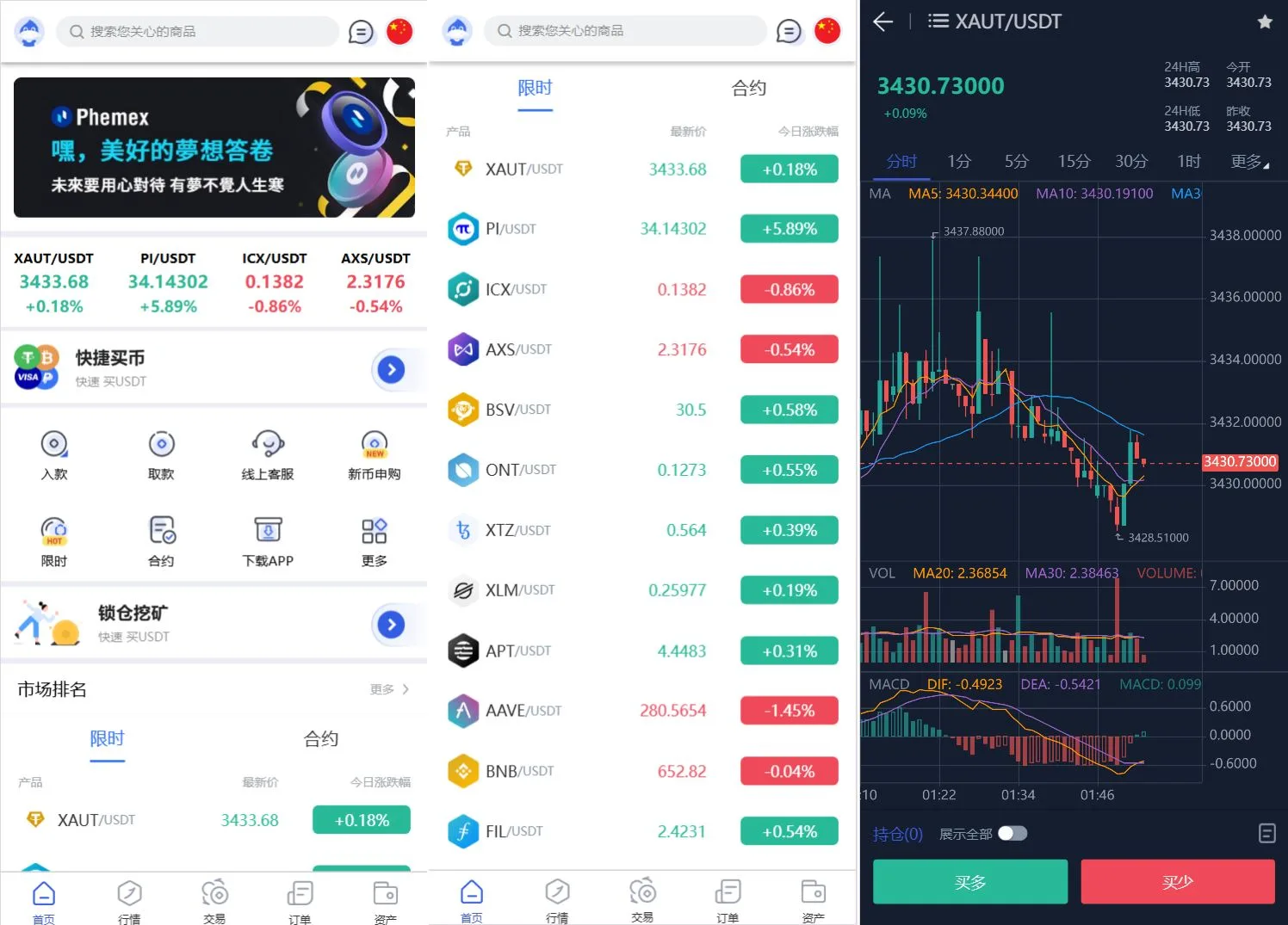 Phemex多语言交易所源码/期权交易+合约交易+新币申购+锁仓挖矿+平台币发行+K线行情控制/前端uniapp编译后+后端PHP-皮皮网创