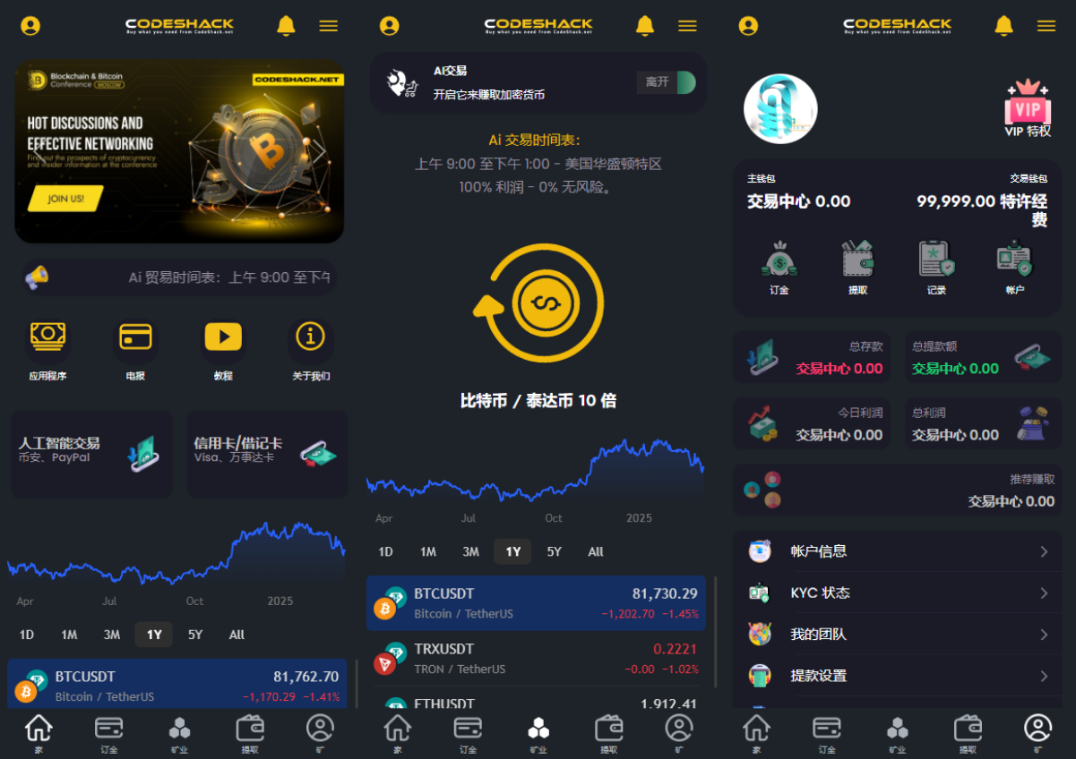 AI量化投资源码 海外版区块链理财交易所源码 ai交易源码-皮皮网创