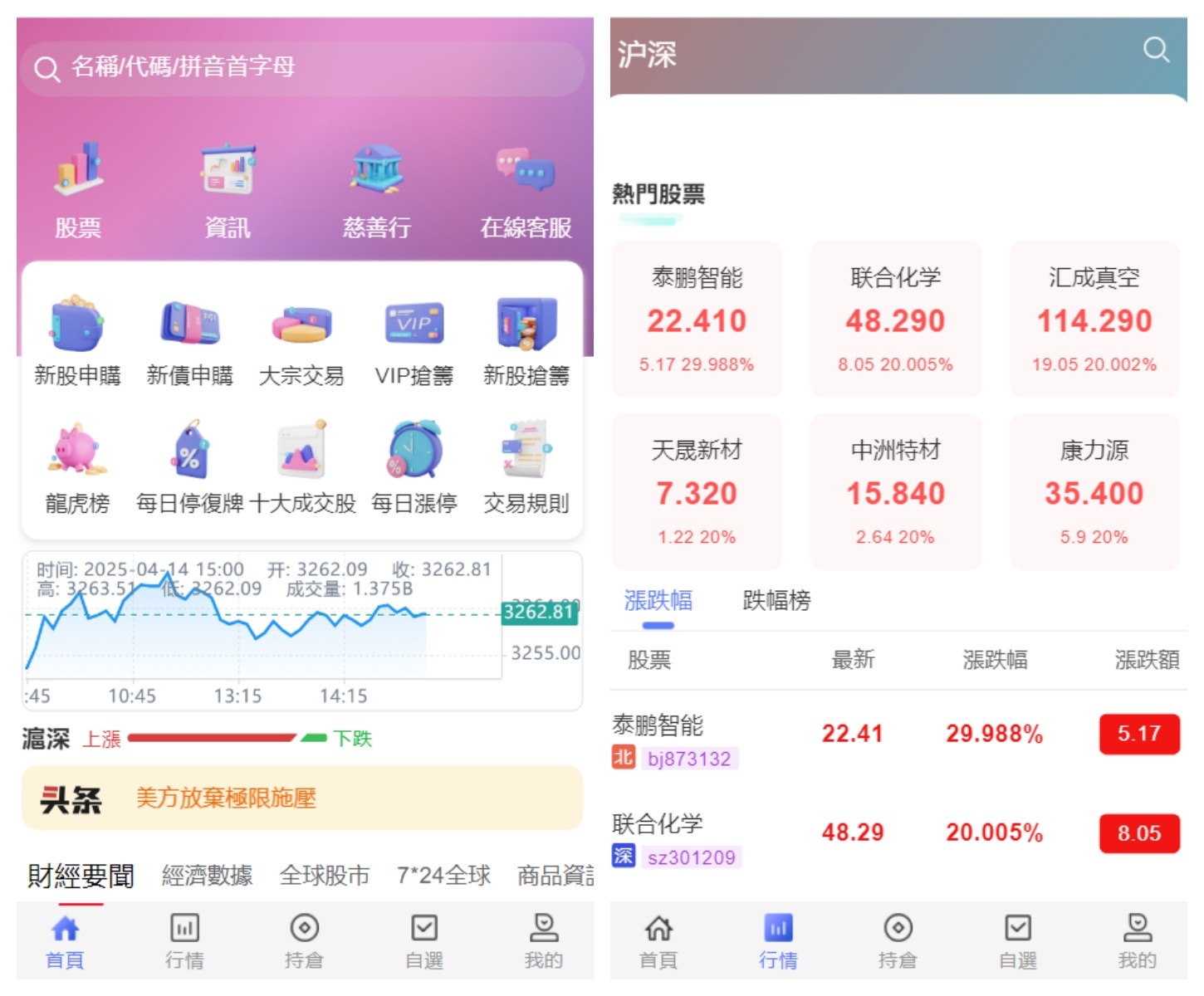 香港股票源码/大宗交易与新股申购系统源码/全套视频教程-皮皮网创