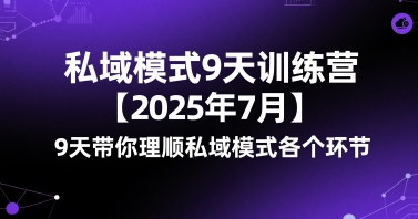 私域模式9天训练营【2025年7月】​9天带你理顺私域模式各个环节-皮皮网创
