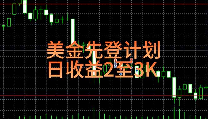 稳定做了7年的项目！日入2000至4000，日结，可来线下实地学！-皮皮网创