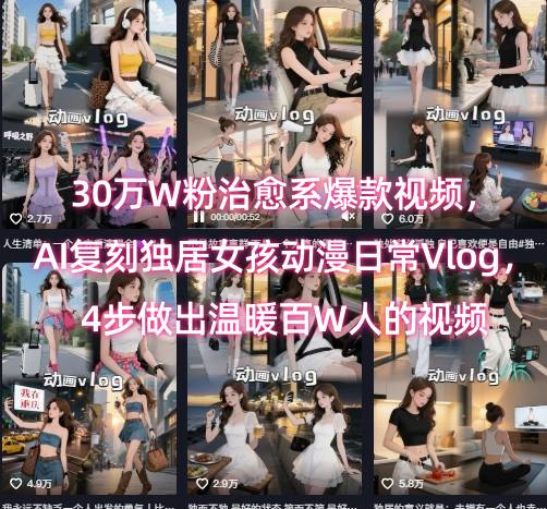 30万W粉治愈系爆款视频，AI复刻独居女孩动漫日常Vlog，4步做出温暖百W人的视频-皮皮网创