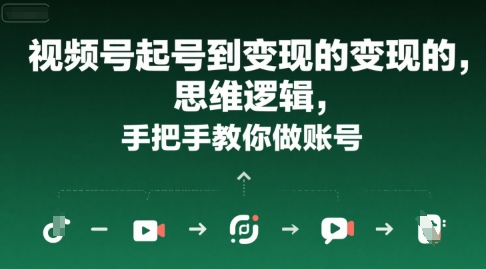 视频号起号到变现的思维逻辑，手把手教你做账号-皮皮网创