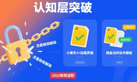 选品×剪辑×投流全闭环，破播自然流+撬动高ROI-皮皮网创