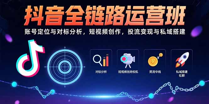 抖音全链路运营班：账号定位与对标分析，短视频创作，投流变现与私域搭建-皮皮网创