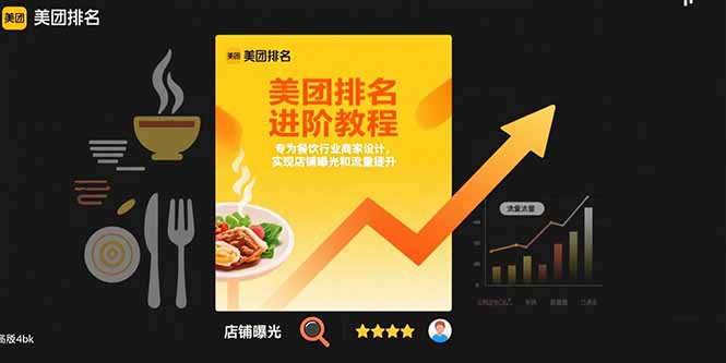 美团排名进阶教程：专为餐饮行业商家设计，实现店铺曝光和流量提升-皮皮网创