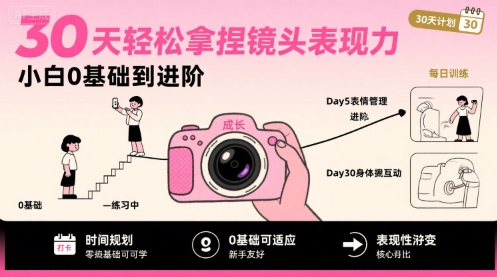 30天轻松拿捏镜头表现力，小白0基础到进阶-皮皮网创