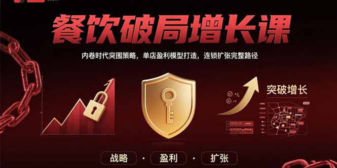 餐饮破局增长课：内卷时代突围策略，单店盈利模型打造，连锁扩张完整路径-皮皮网创