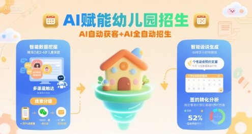 AI赋能幼儿园招生，AI自动获客+AI全自动招生-皮皮网创