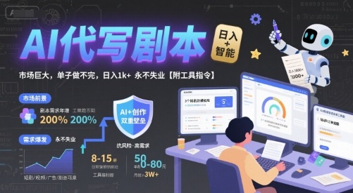 AI代写剧本，市场巨大，单子做不完，日入1k+ 永不失业【附工具指令】-皮皮网创