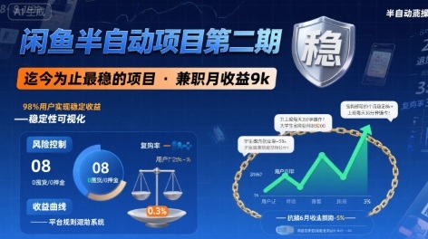 闲鱼半自动项目第二期，可能是迄今为止最稳的项目，兼职月收益9k-皮皮网创