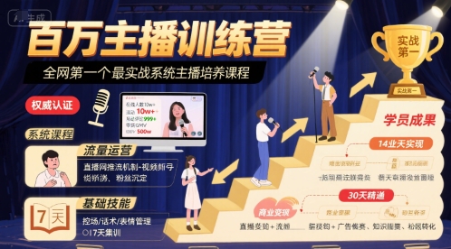 百万主播训练营，全网第一个最实战系统主播培养课程-皮皮网创