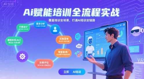 AI赋能培训全流程实站，覆盖培训全场景，打通 Al培训全链路-皮皮网创