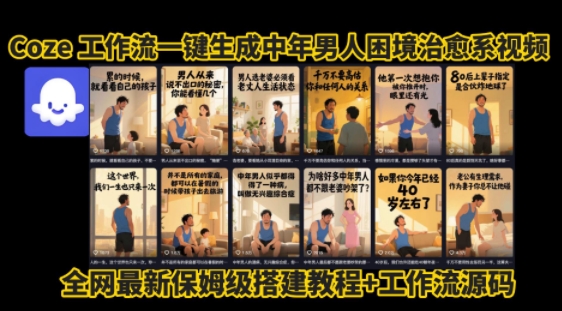 coze工作流一键生成”中年男人困境扎心高涨粉高播放量图文视频”保姆级拆解教程，无需剪辑，无需拍摄写文案-皮皮网创