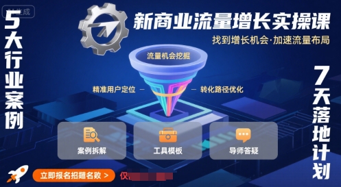 新商业流量增长实操课，找到增长机会，加速流量布局-皮皮网创