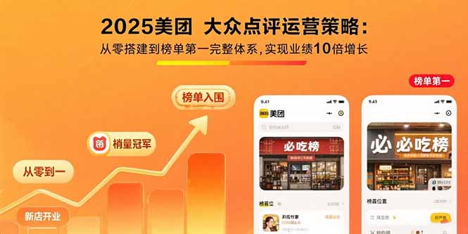2025美团 大众点评运营策略:从零搭建到榜单第一完整体系,实现业绩10倍增长-皮皮网创