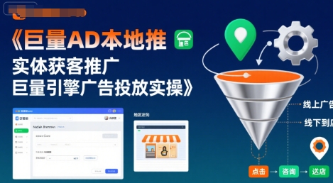 巨量AD本地推实体获客推广，巨量引擎广告投放实操-皮皮网创
