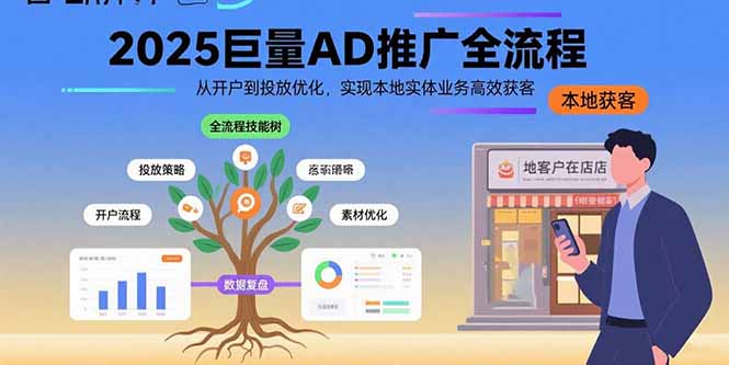 2025巨量AD推广全流程，从开户到投放优化，实现本地实体业务高效获客-皮皮网创