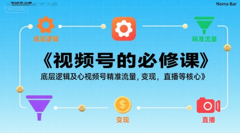 视频号的必修课，视频号的底层逻辑及核心视频号精准流量，变现，直播等核心-皮皮网创