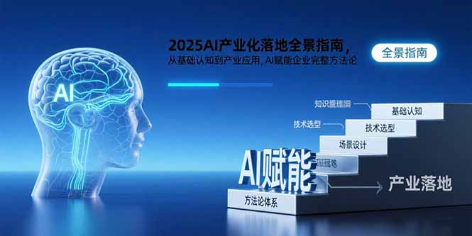 2025AI产业化落地全景指南，从基础认知到产业应用，AI赋能企业完整方法论-皮皮网创