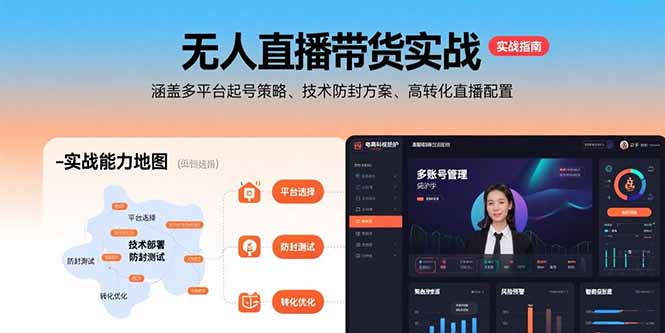无人直播带货实战，涵盖多平台起号策略、技术防封方案、高转化直播配置-皮皮网创