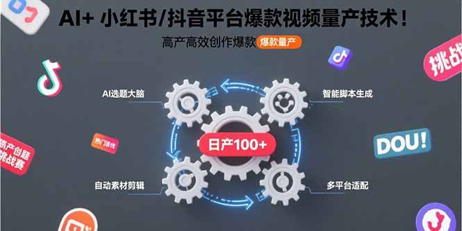 AI+小红书/抖音平台爆款视频量产技术：高产高效创作爆款视频！-皮皮网创