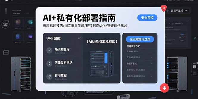 AI+私有化部署指南 爆款标题技巧/图文批量生成/视频制作优化/突破创作瓶颈-皮皮网创