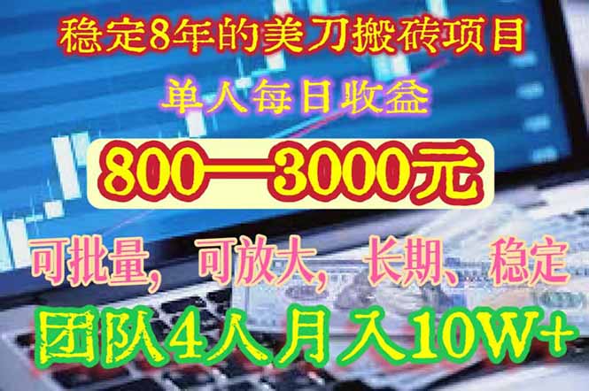 稳定8年的美刀搬砖项目，单人每日收益800—3000.团队4人月入10W+.可线下-皮皮网创