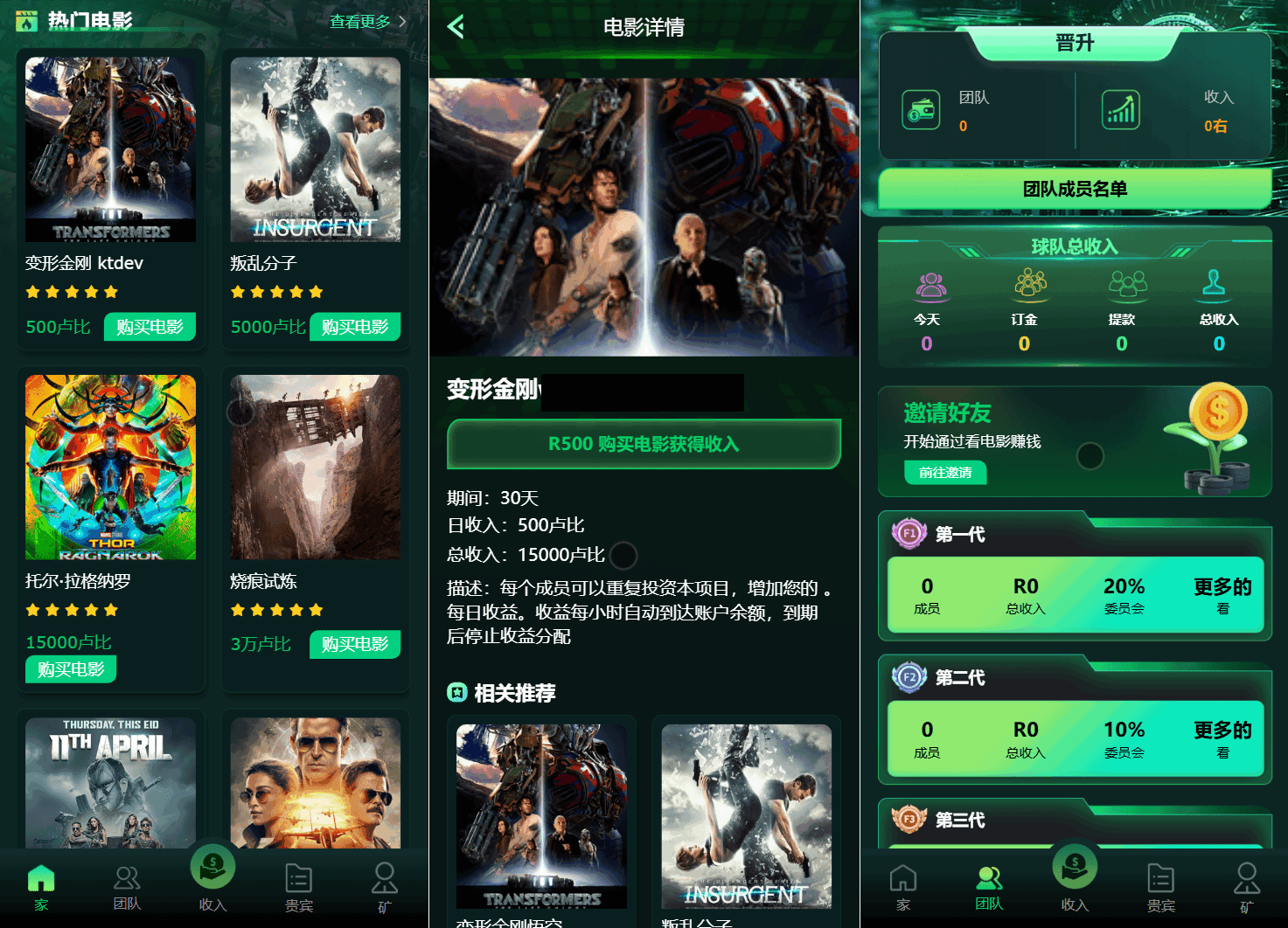 Flickiri Fun海外电影投资理财源码 影视理财类源码-皮皮网创