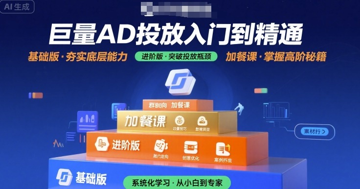 巨量AD投放入门到精通，基础版+进阶版+加餐课-皮皮网创