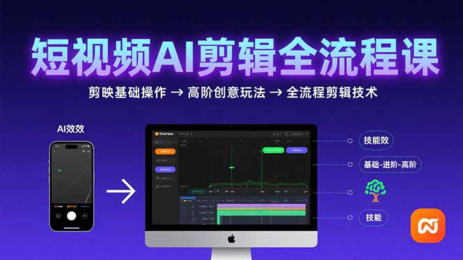 短视频AI剪辑技能，从剪映基础操作到高阶创意玩法，全流程剪辑技术-皮皮网创