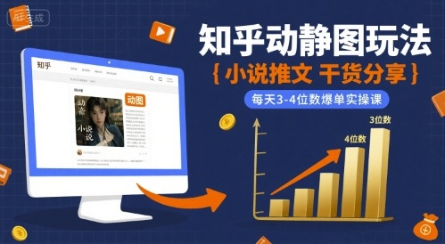 小说推文干货分享之知乎动静图玩法，每天3-4位数爆单实操课-皮皮网创