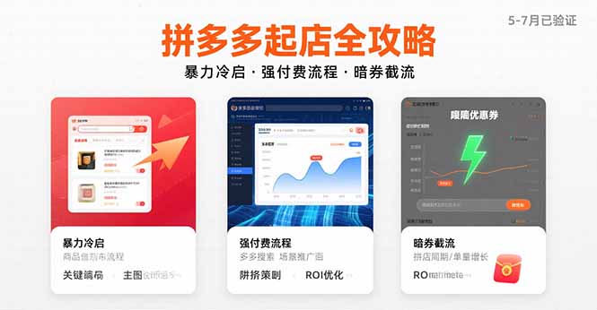 拼多多起店全攻略，暴力冷启，强付费流程，暗券截流，5-7月已验证的方法-皮皮网创