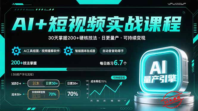 AI+短视频实战课程：30天掌握200+硬核技法，实现日更量产可持续变现-皮皮网创
