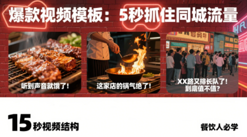 白泽老师·餐饮实体店短视频爆店-皮皮网创