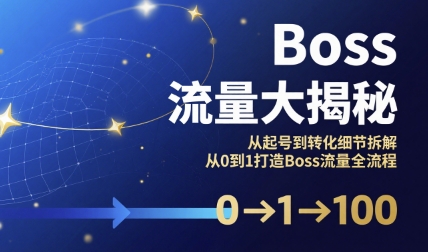 Boss流量大揭秘，从起号到转化细节拆解，从0到1打造Boss流量全流程-皮皮网创