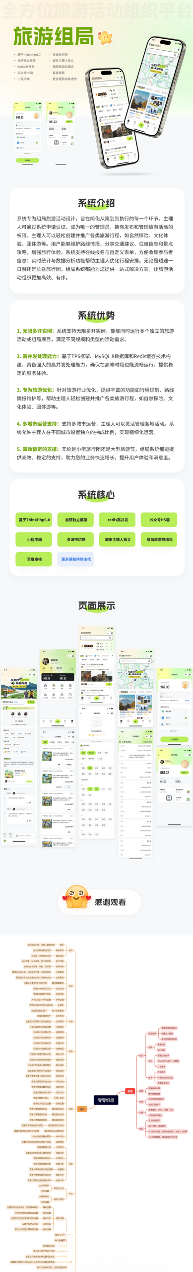 组局付费进群论坛社群旅游搭子系统小程序【单前端代码】适合二开-皮皮网创