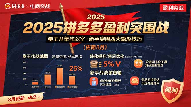 2025拼多多盈利突围战：卷王开年作战室，新手突围四大隐形技巧(更新8月-皮皮网创