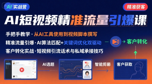 AI+短视频引爆精准客户实战营，手把手教你引爆Ai短视频精准流量-皮皮网创