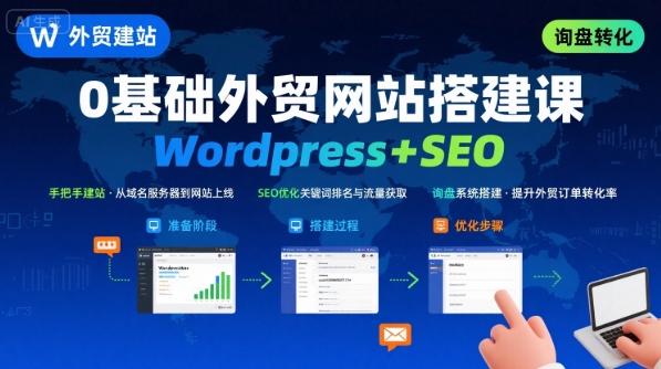 WordPress外贸建站+SEO优化课程，手把手教你从0到1搭建可获得询盘的外贸网站-皮皮网创