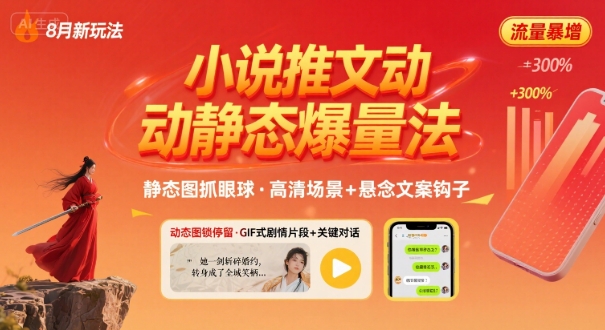 8月小说推文全新玩法，动静态图片+搭配小说文案爆量玩法-皮皮网创