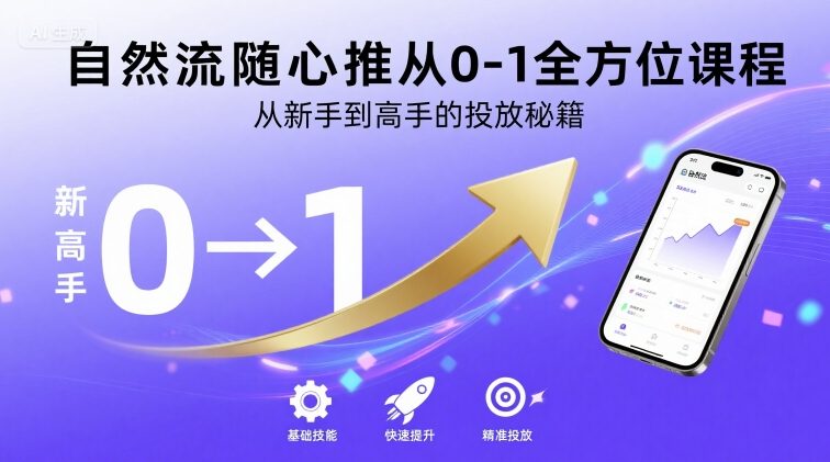 自然流随心推从0-1全方位课程，从新手到高手的投放秘籍-皮皮网创