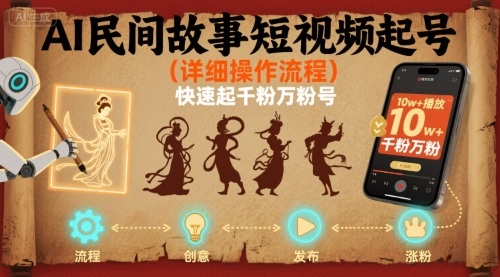 AI民间故事短视频起号，详细操作流程，快速起千粉万粉号-皮皮网创