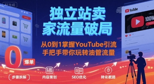 独立站卖家流量破局：从0到1掌握YouTube引流，手把手带你玩转油管流量-皮皮网创