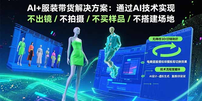AI+服装带货解决方案：通过AI技术实现 不出镜/不拍摄/不买样品/不搭建场地-皮皮网创