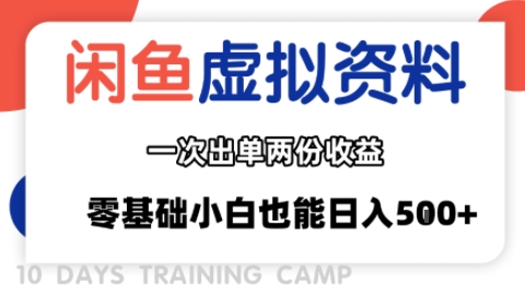 闲鱼虚拟资料新变现玩法，信息差项目，一次出单两份收益，无需囤货，可批量矩阵，零基础小白也能日入多张-皮皮网创