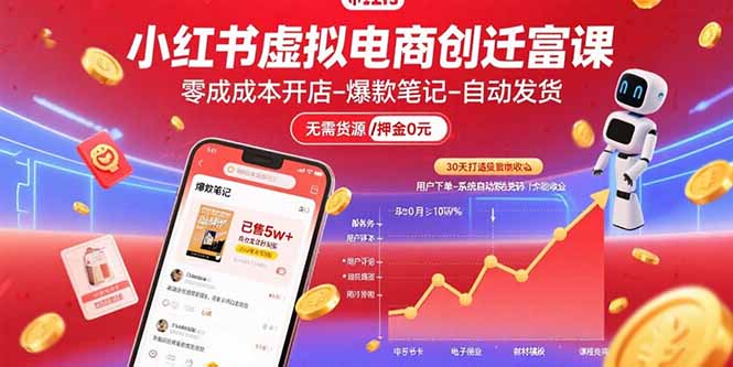 小红书虚拟电商创富课：零成本开店/爆款笔记/自动发货,30天打造被动收入-皮皮网创