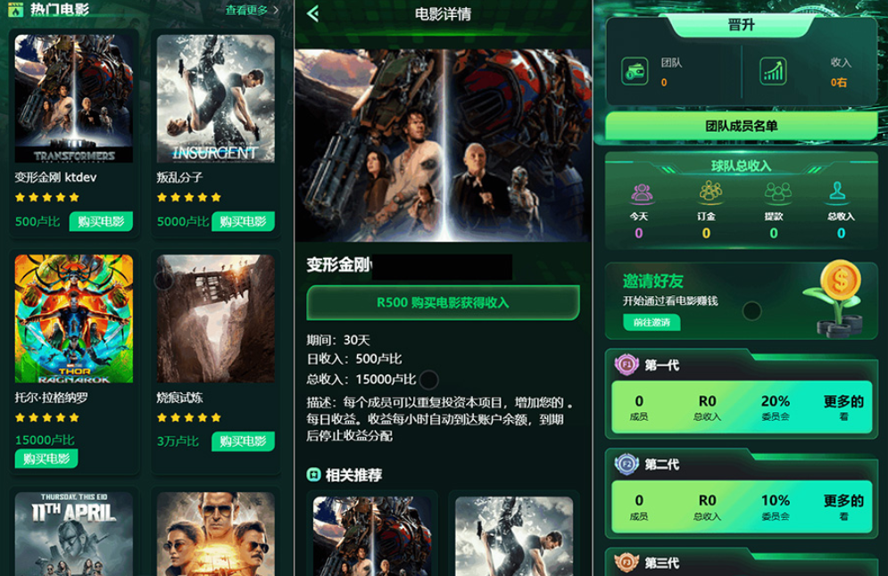 Flickiri Fun海外电影投资理财源码 电影投资正规平台 影视理财类源码-皮皮网创