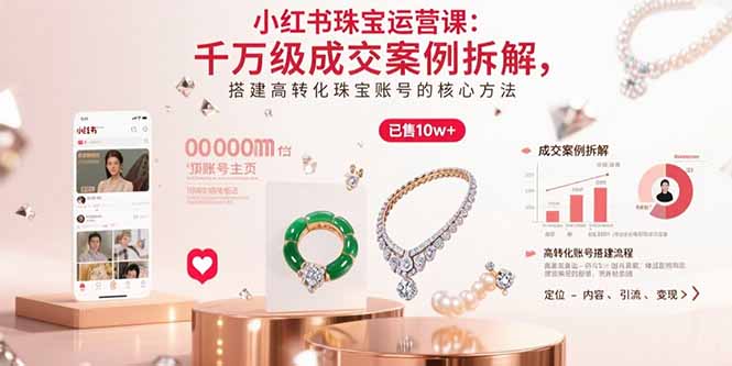 小红书珠宝运营课：千万级成交案例拆解，搭建高转化珠宝账号的核心方法-皮皮网创